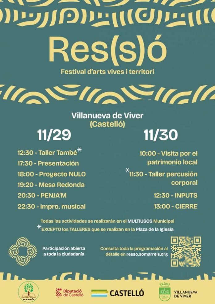 cartel festival castellon