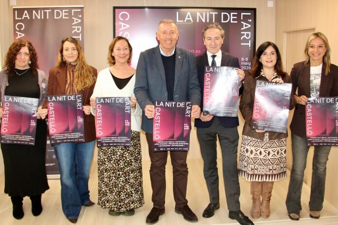 consorcio museos castellon