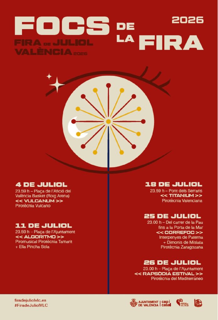 cartel fira